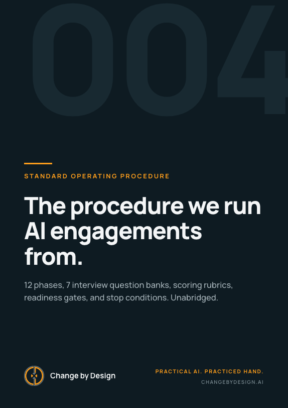 The CxD engagement SOP: AI discovery and delivery